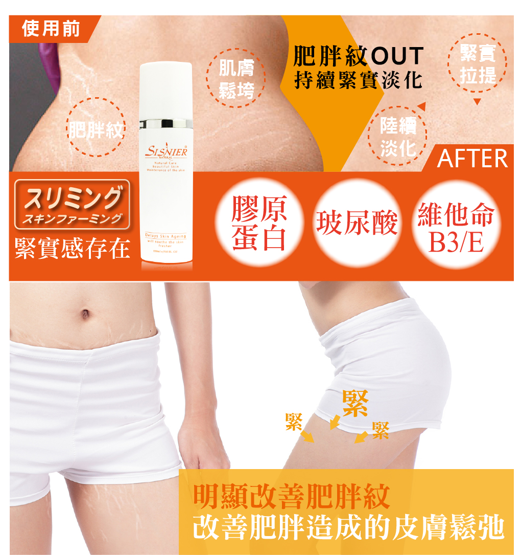 我愛簡單購 IEasyShopping 【SISNIER】Q10完美緊實霜+Q10完美曲線緊緻倍燃霜(升級版)