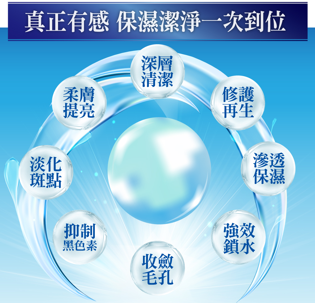 我愛簡單購 IEasyShopping 【SISNIER】鑽透胺基酸潔顏霜