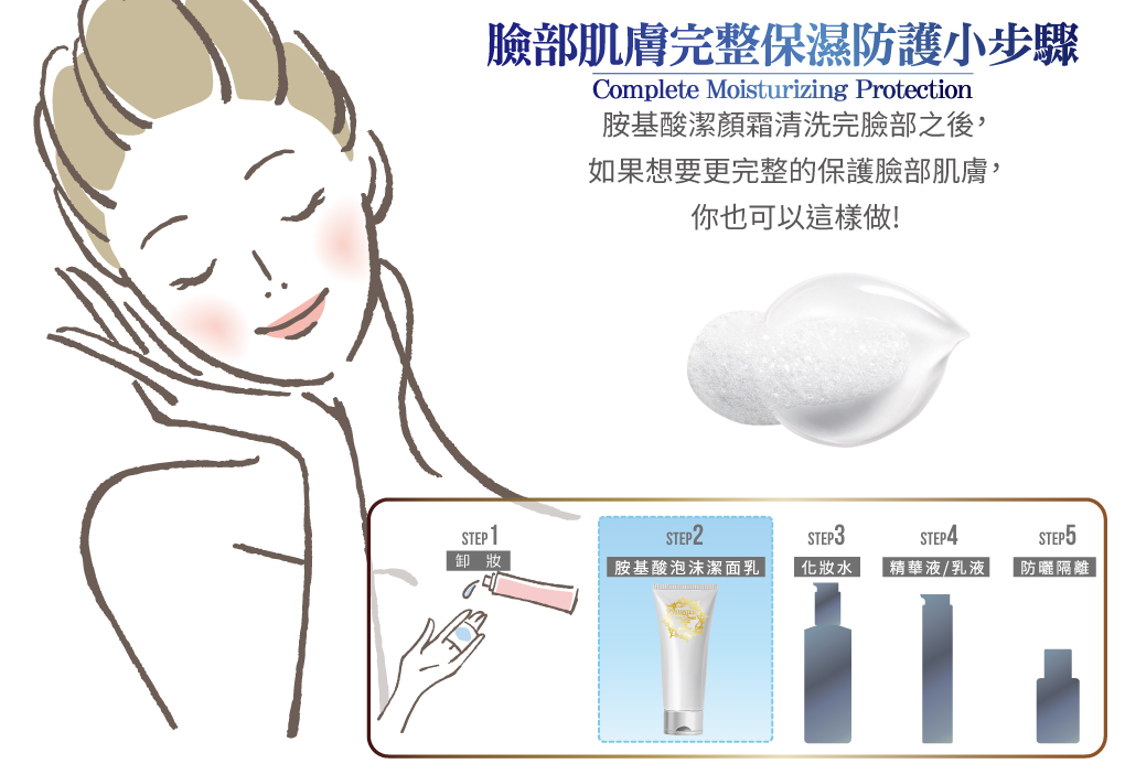 我愛簡單購 IEasyShopping 【SISNIER】鑽透胺基酸潔顏霜