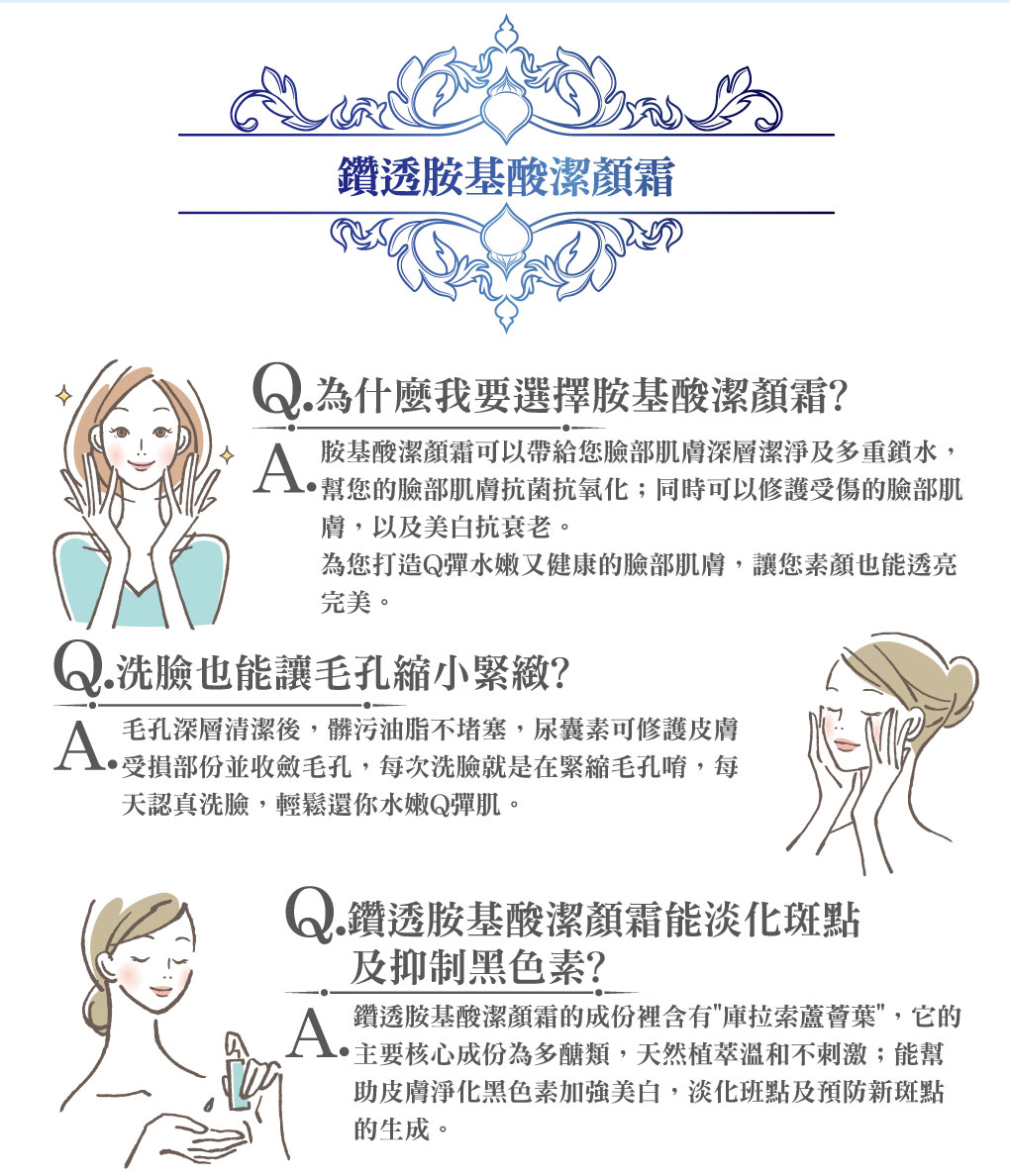 我愛簡單購 IEasyShopping 【SISNIER】鑽透胺基酸潔顏霜