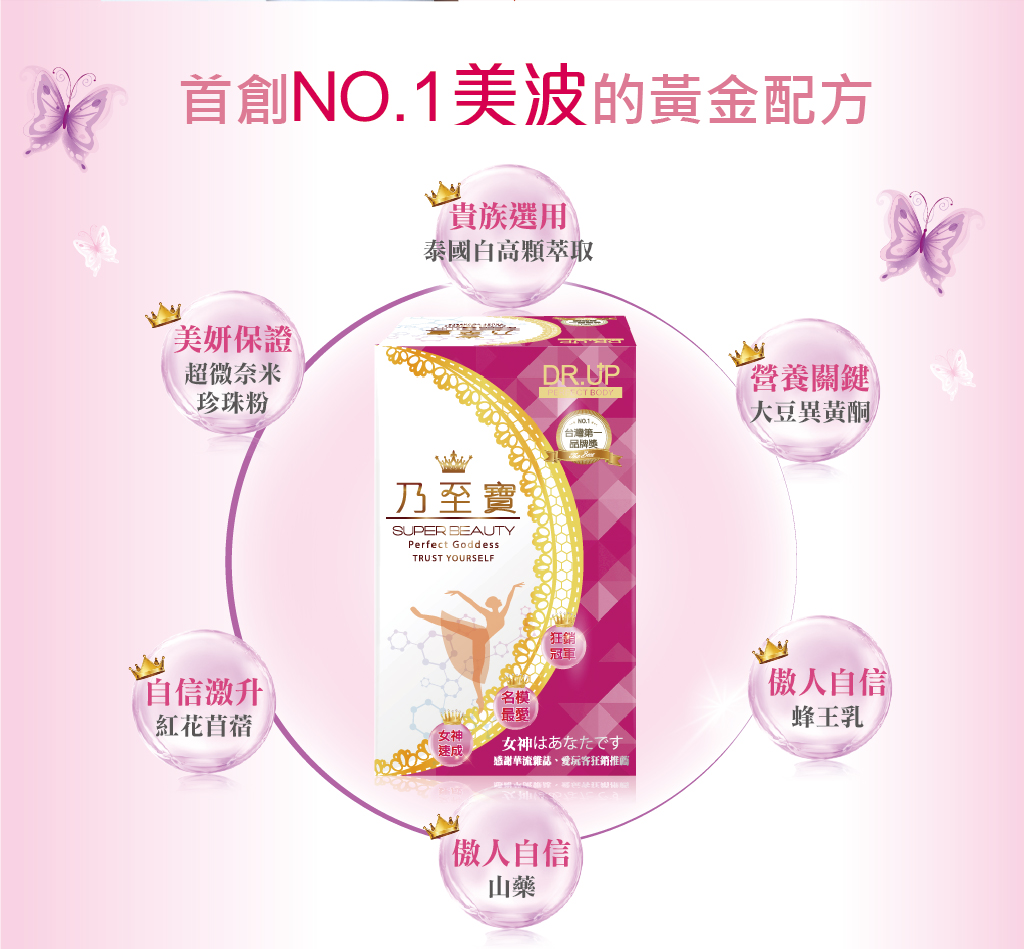 我愛簡單購 IEasyShopping 【DR.UP】加強版乃至寶