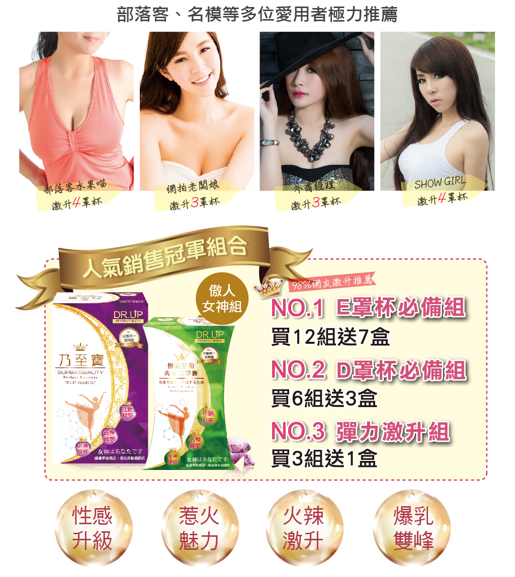 我愛簡單購 IEasyShopping 【DR.UP】特濃青木瓜豐盈膠囊