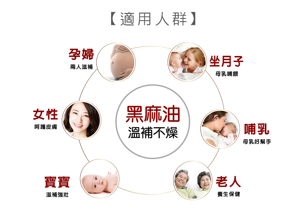 我愛簡單購 IEasyShopping 御麻元特選XO麻油