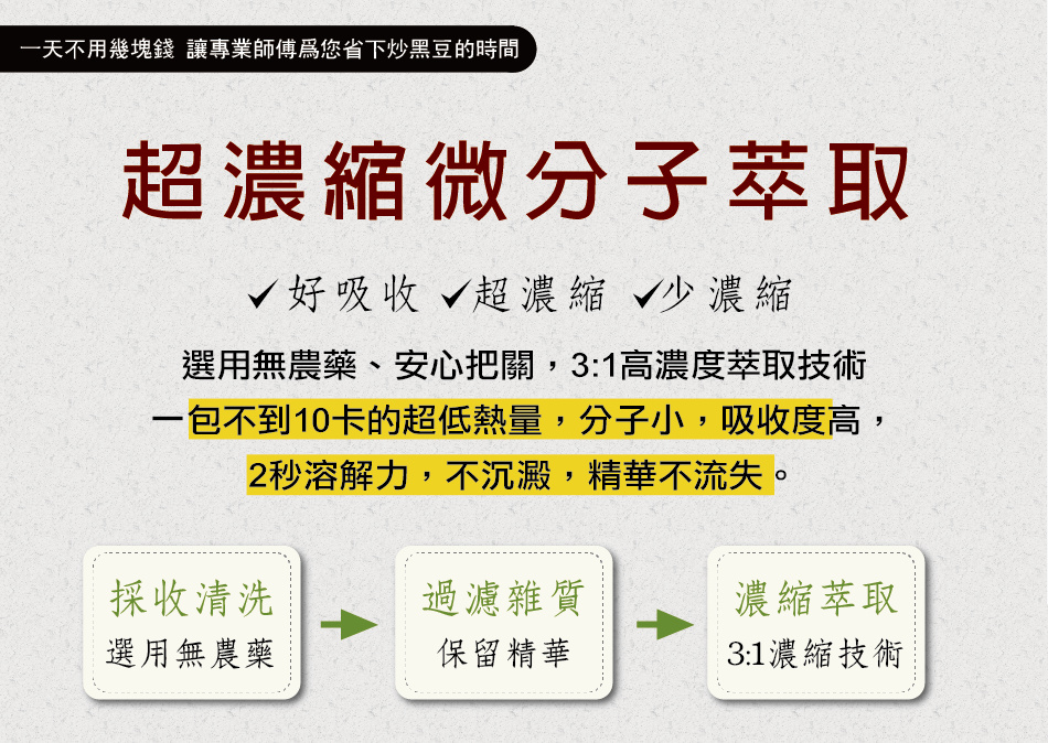 我愛簡單購 IEasyShopping 【Dr.Face】黑豆水隨身包