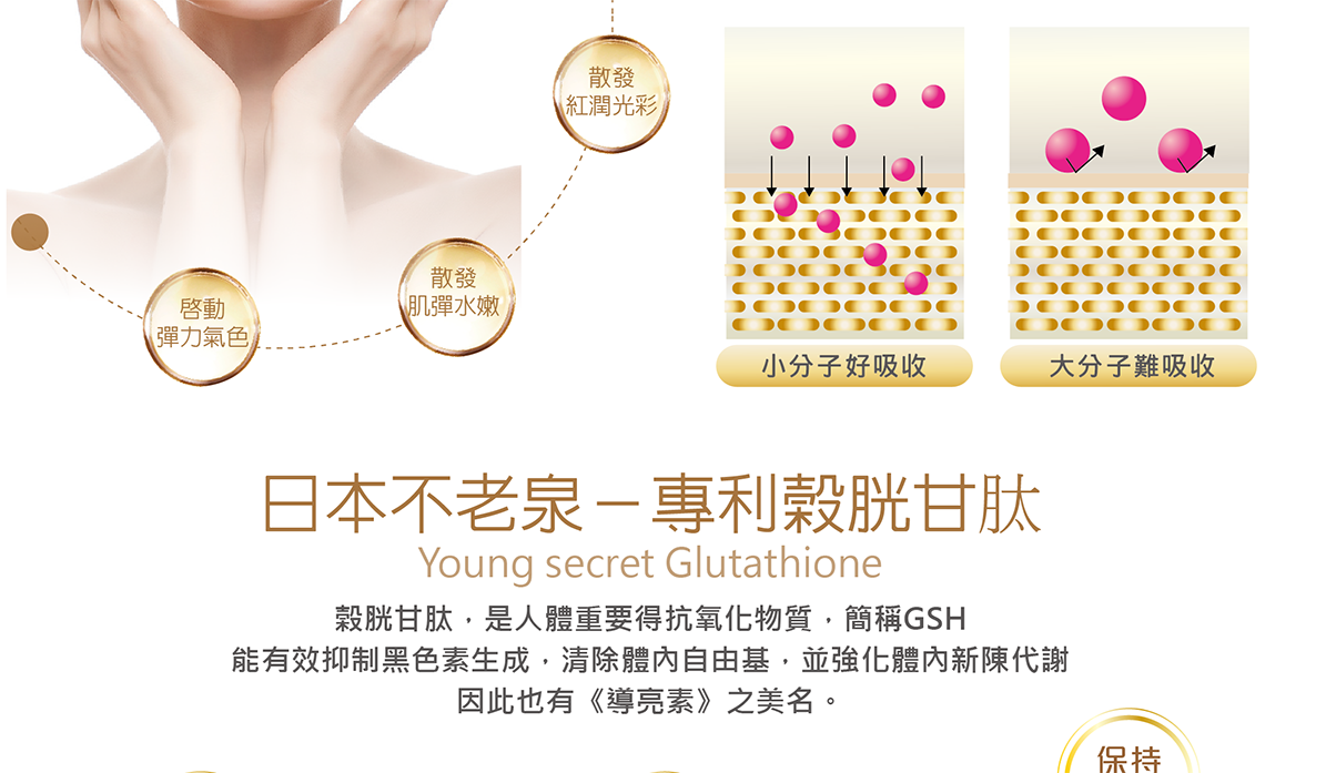 我愛簡單購 IEasyShopping 【Dr.Face】鑽透膠原蛋白美顏粉(6盒)