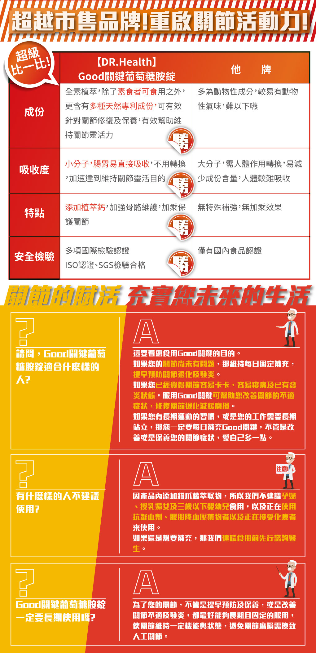 我愛簡單購 IEasyShopping 【達特漢司】Good關鍵葡萄糖胺錠(10送3)