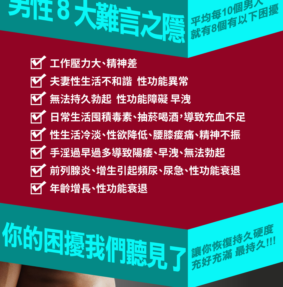 我愛簡單購 IEasyShopping 【DR.MAN】大男人補精精華(10送3)