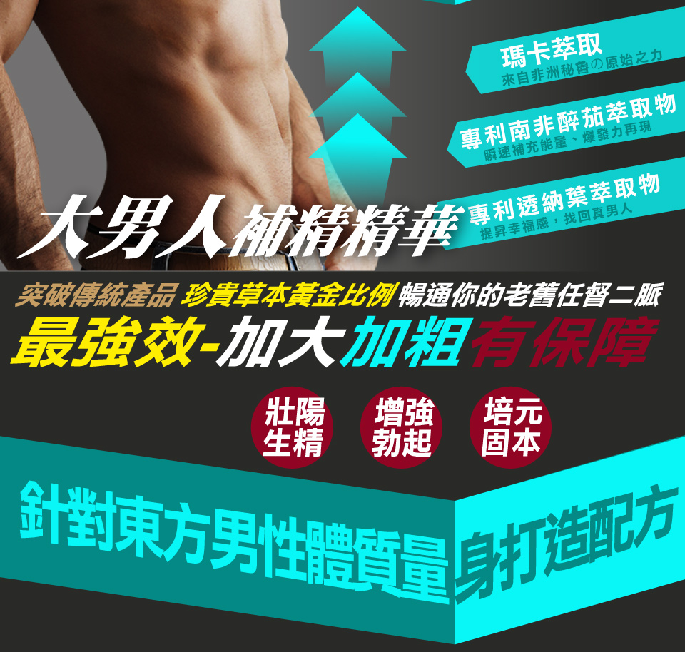 我愛簡單購 IEasyShopping 【DR.MAN】大男人補精精華(10送3)