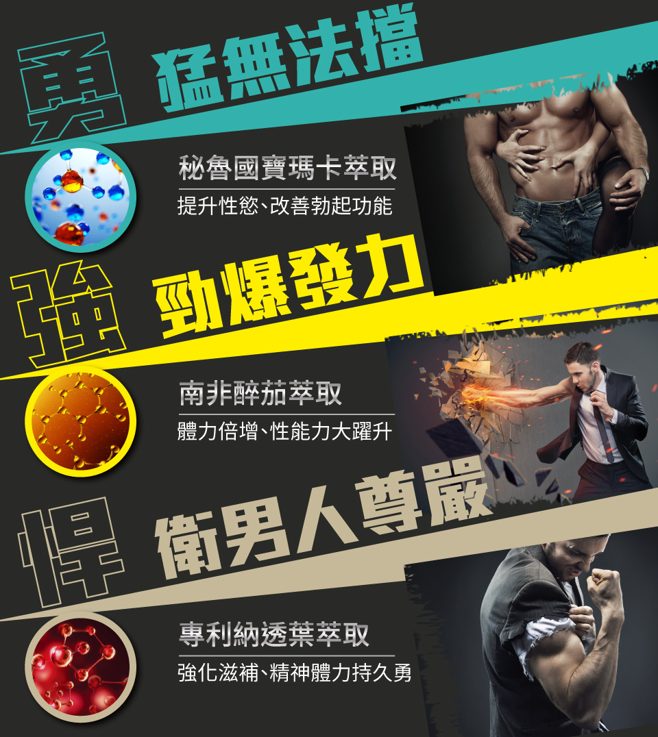 我愛簡單購 IEasyShopping 【DR.MAN】大男人補精精華(10送3)