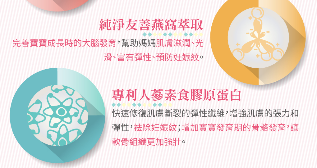 我愛簡單購 IEasyShopping 【達特漢司】韻媽咪美麗膠囊