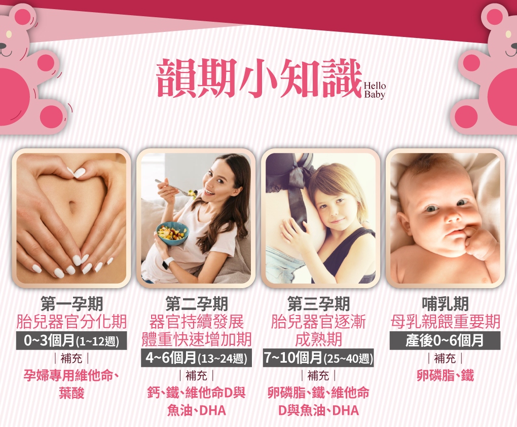我愛簡單購 IEasyShopping 【達特漢司】韻媽咪美麗膠囊