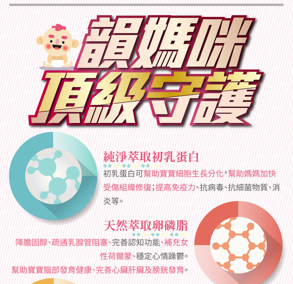 我愛簡單購 IEasyShopping 【達特漢司】韻媽咪美麗膠囊