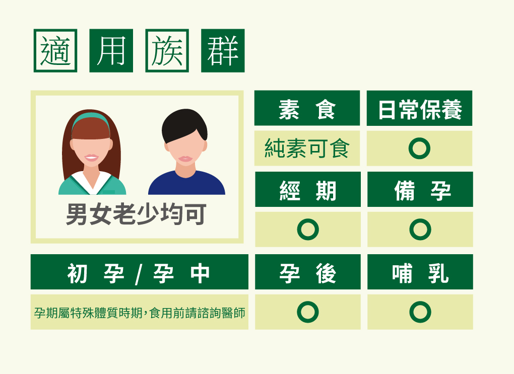 我愛簡單購 IEasyShopping 【達特漢司】疼愛家人綜合維他命補養液(5送1)