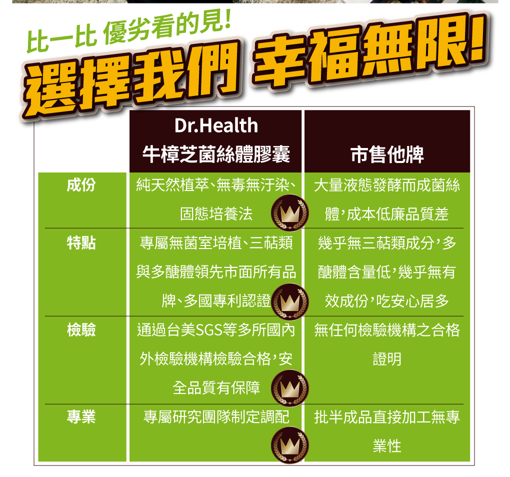 我愛簡單購 IEasyShopping 【歐萃OTREE】增益康牛樟芝菌絲體膠囊(買5送1)