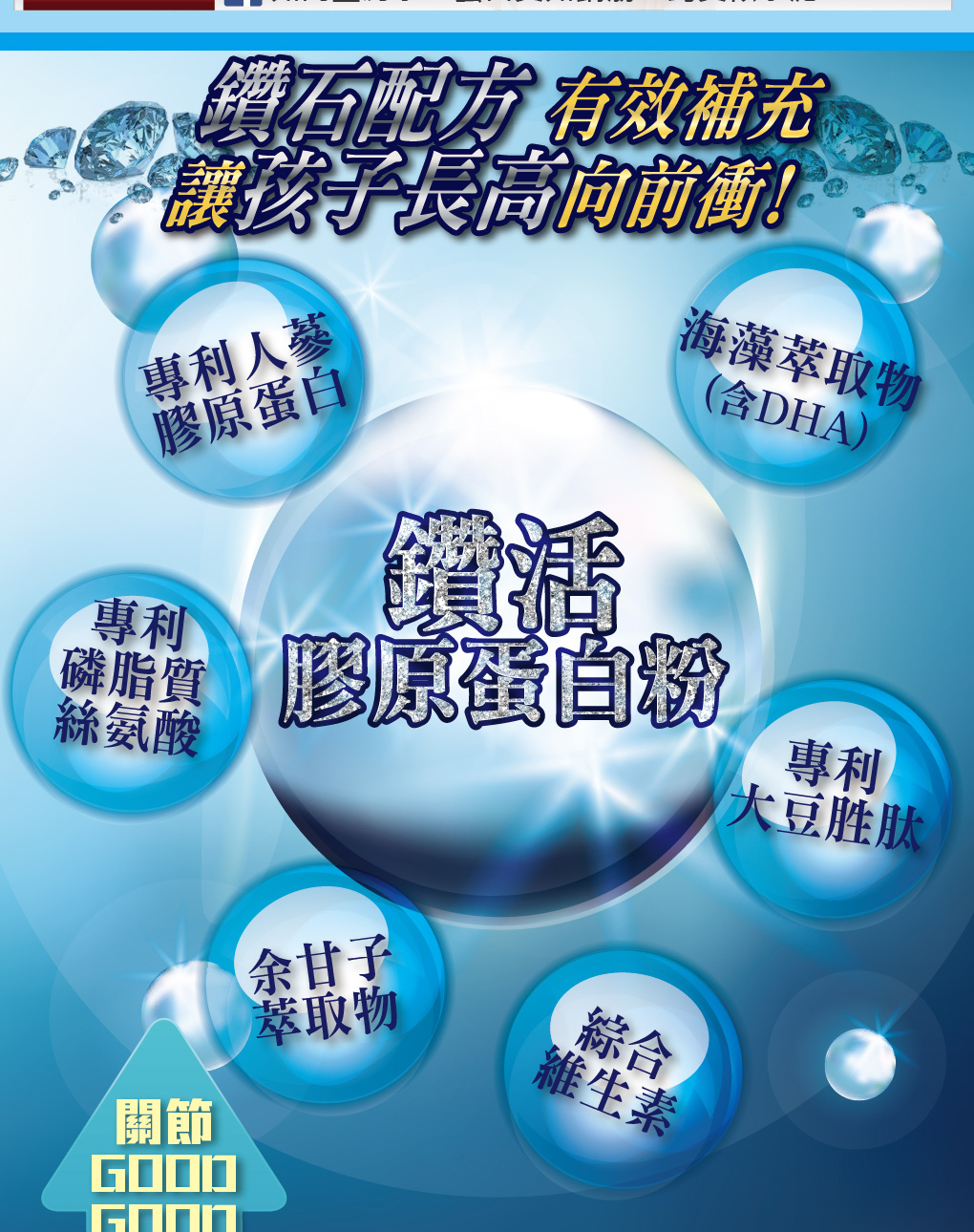 我愛簡單購 IEasyShopping 【GreenKey】鑽活膠原蛋白粉