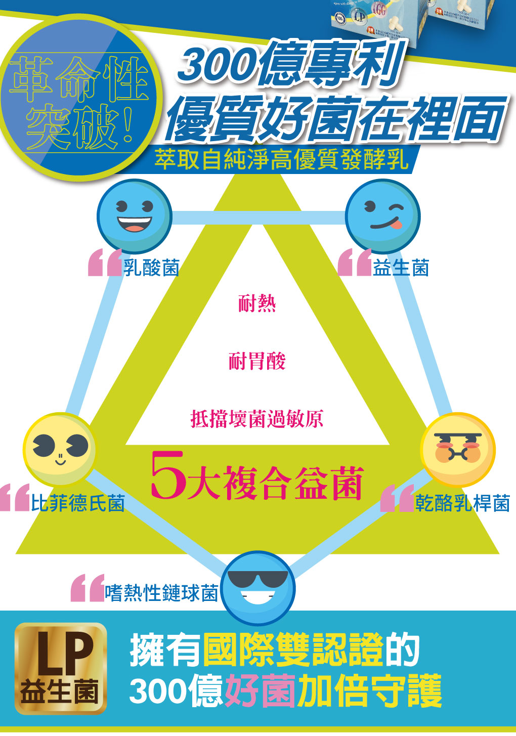 我愛簡單購 IEasyShopping 【歐萃OTREE】樂敏康益生菌(買5送1)