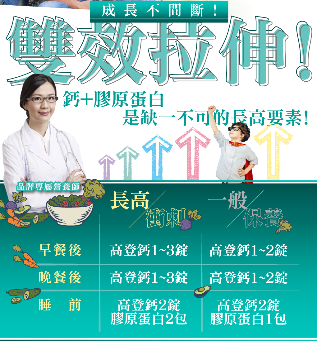 我愛簡單購 IEasyShopping 【達特漢司】第三代-高登鈣 12盒-成長高鈣