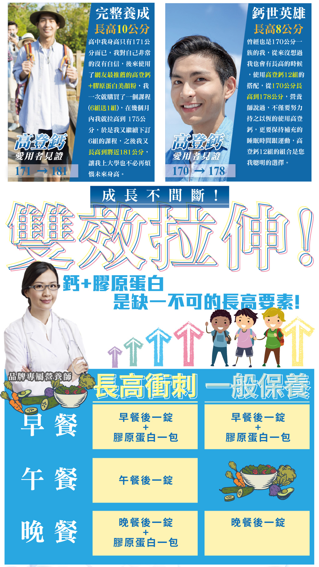 我愛簡單購 IEasyShopping 【達特漢司】高登鈣-成長高鈣