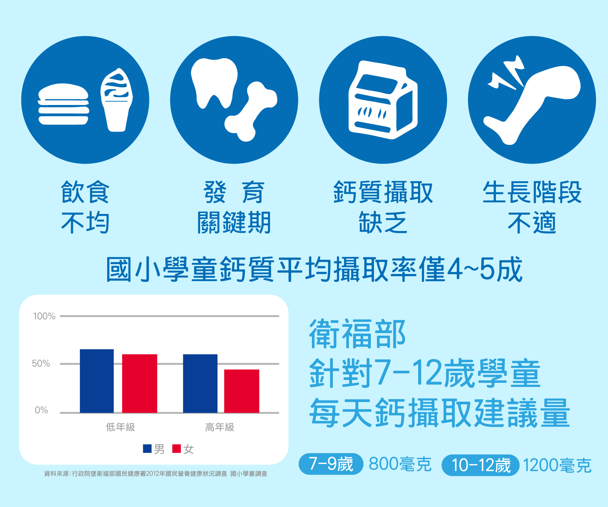 我愛簡單購 IEasyShopping 【歐萃OTREE】微分子肰珍珠鈣+膠原蛋白(12組)