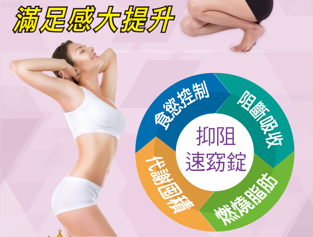 我愛簡單購 IEasyShopping 【歐萃OTREE】抑阻速窈精華(12盒)