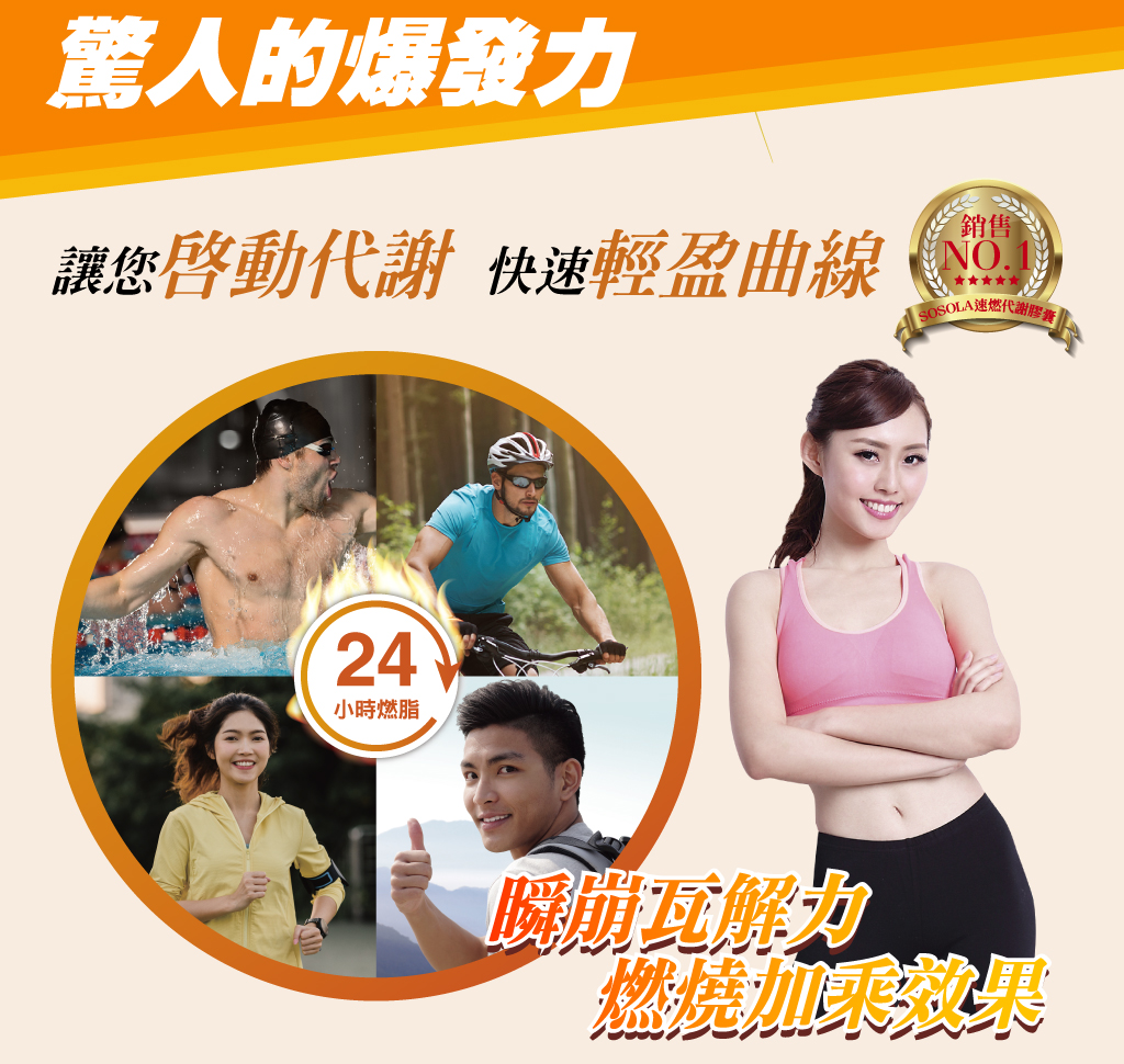 我愛簡單購 IEasyShopping 【歐萃OTREE】速燃代謝膠囊(20盒)