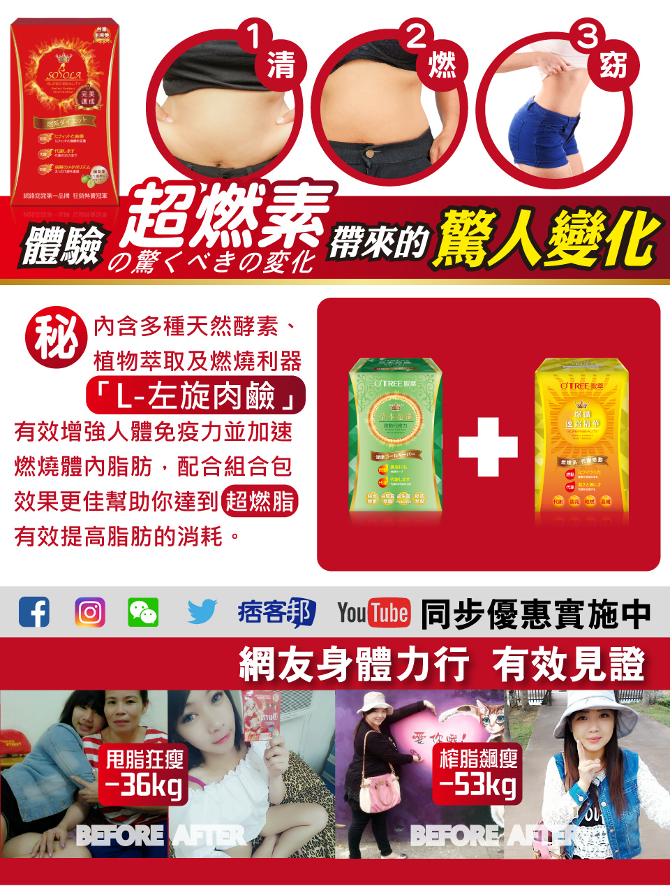 我愛簡單購 IEasyShopping 【SOSOLA】超燃素+爆纖速窈精華+草本超纖膠囊